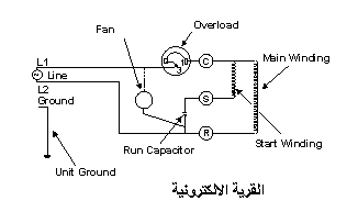 Comprossor  and capacitor