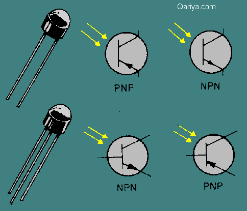 phototransistor symbol