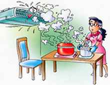 ac Kitchen