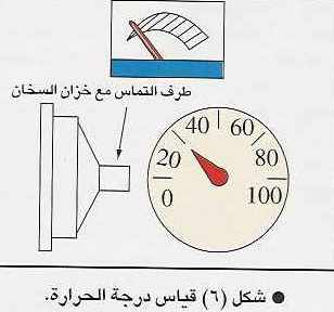 صيانة السخان الكهربائي