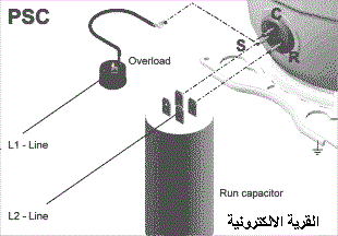 دائرة ضاغط مع كابستور دوران فقط PSC