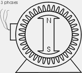 ac motor