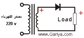 halfwave circuit