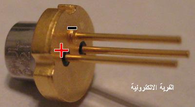 عدسة الليزر