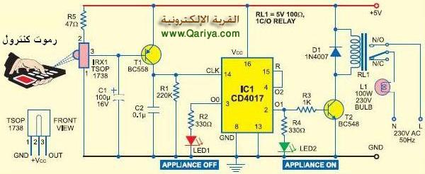 تحكم بالأجهزة المنزلية بواسطة الرموت