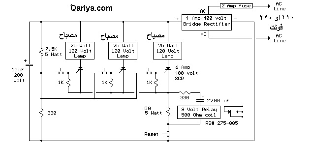 Games Circuit