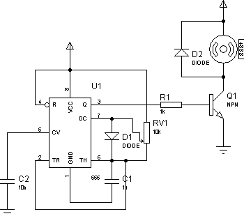 dc motor control