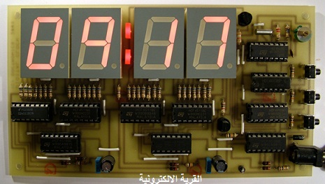 دائرة ساعة رقمية