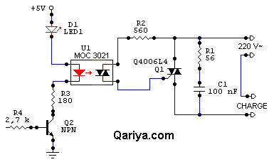 opto