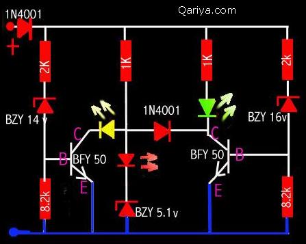 lnb tester