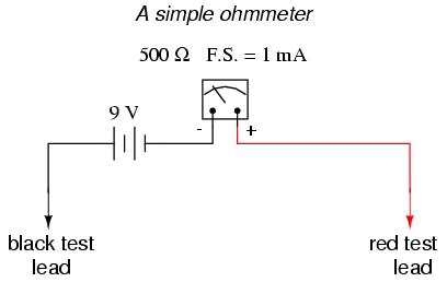 ohm meter