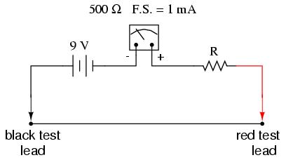 amper meter