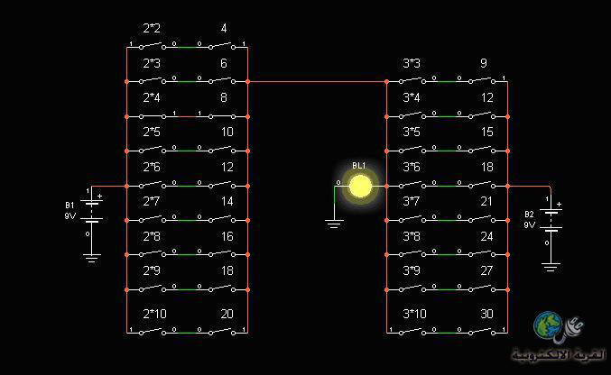 Multiplication table circuit