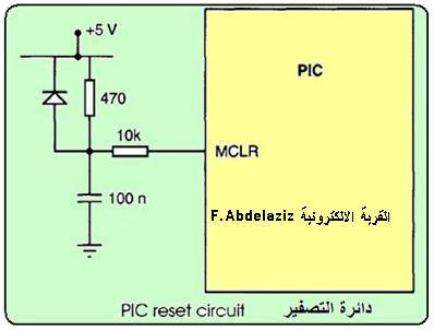 pic programming basic