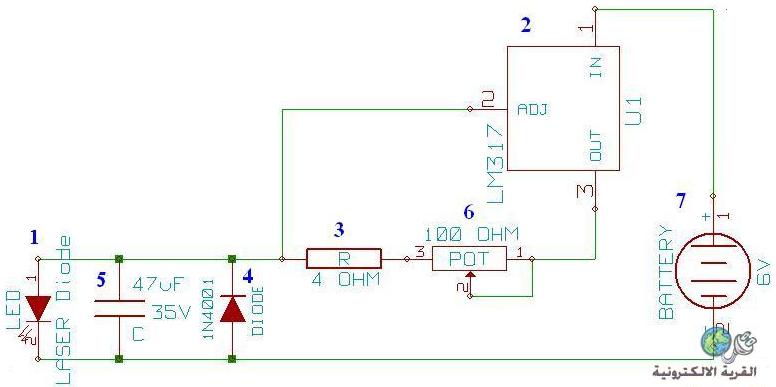 laser circuit