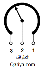 المقاومة المتغيرة
