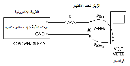 zener diode symbol