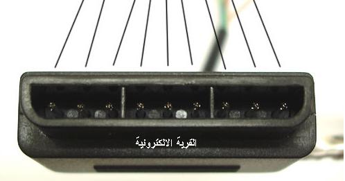 Sony Playstation 2 Joystick