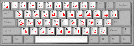 لوحة مفاتيح عربية Arabic Keyboard